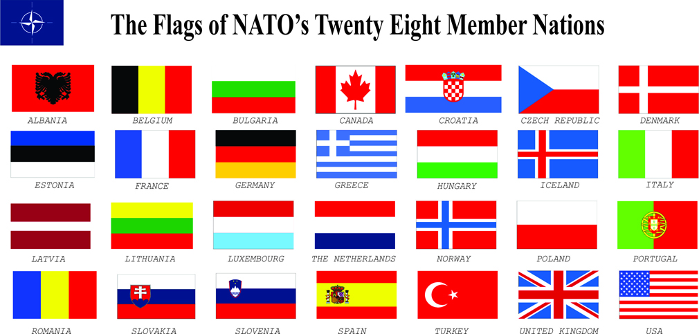 Vlaggen NATO landen